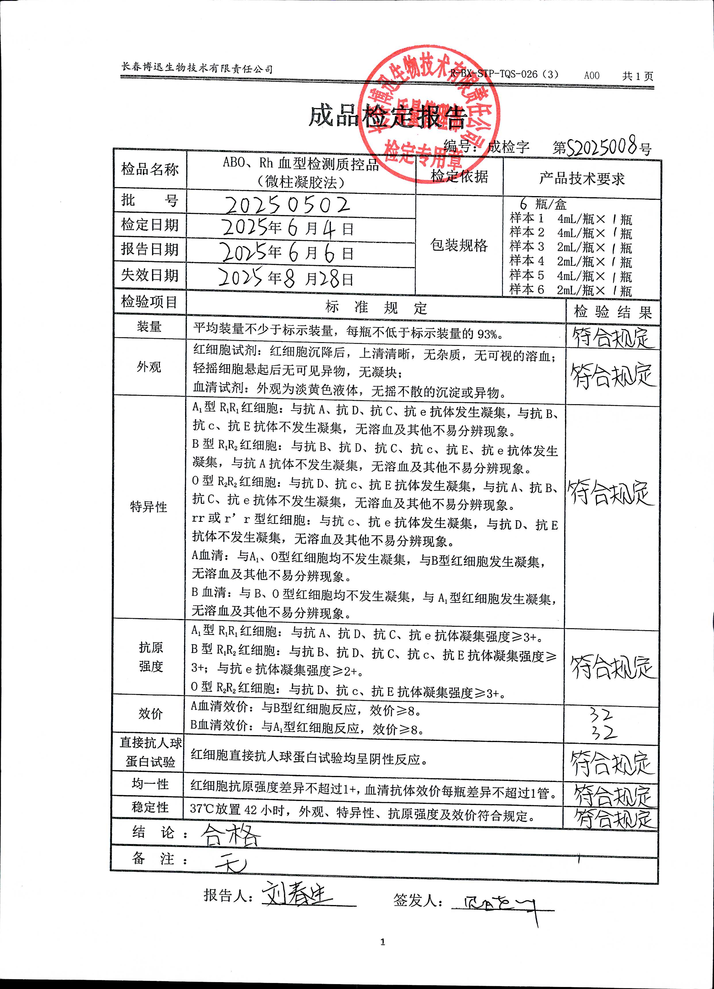 ABO、Rh血型检测质控品（微柱凝胶法）20250502