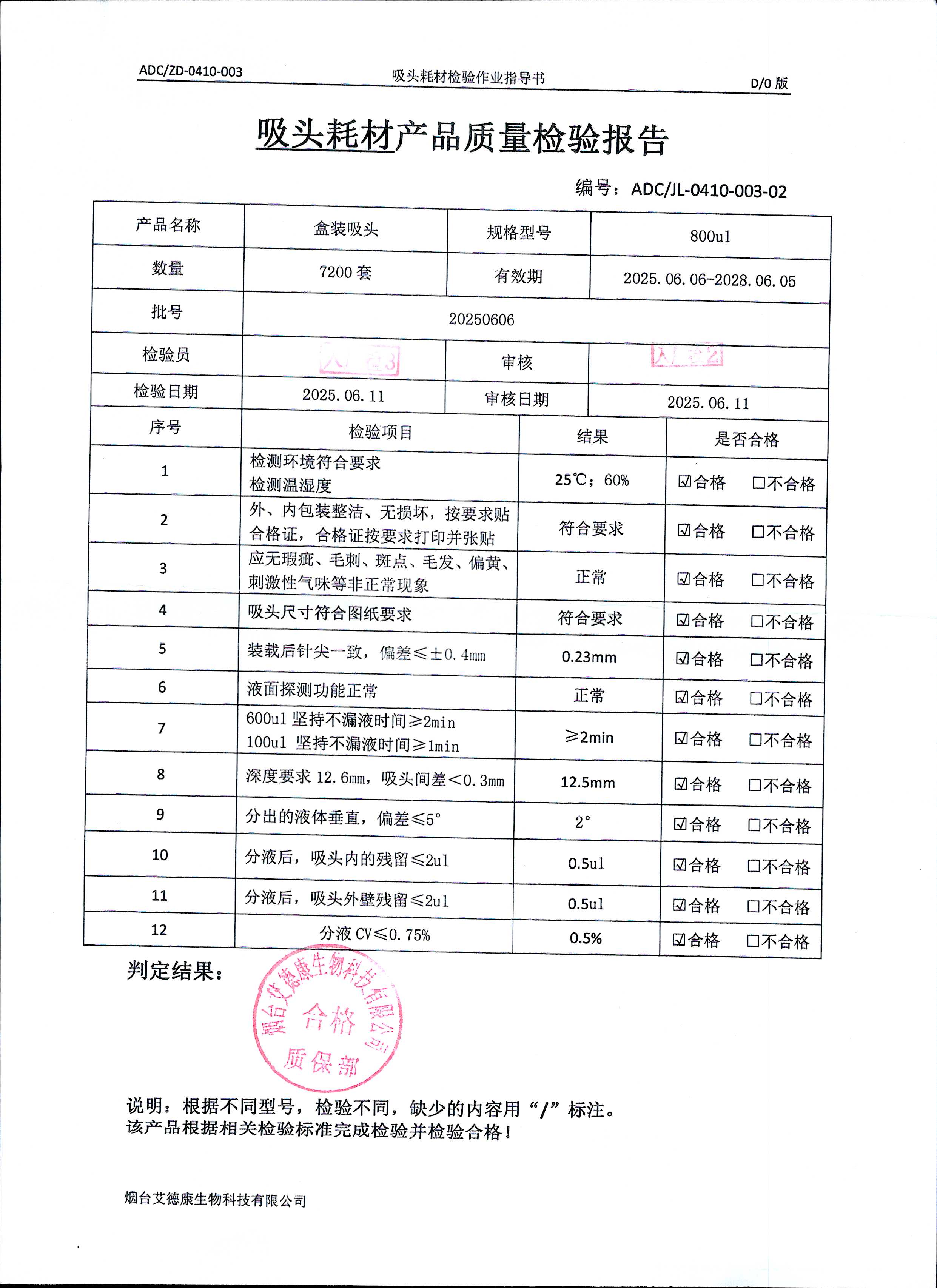 盒装吸头20250606