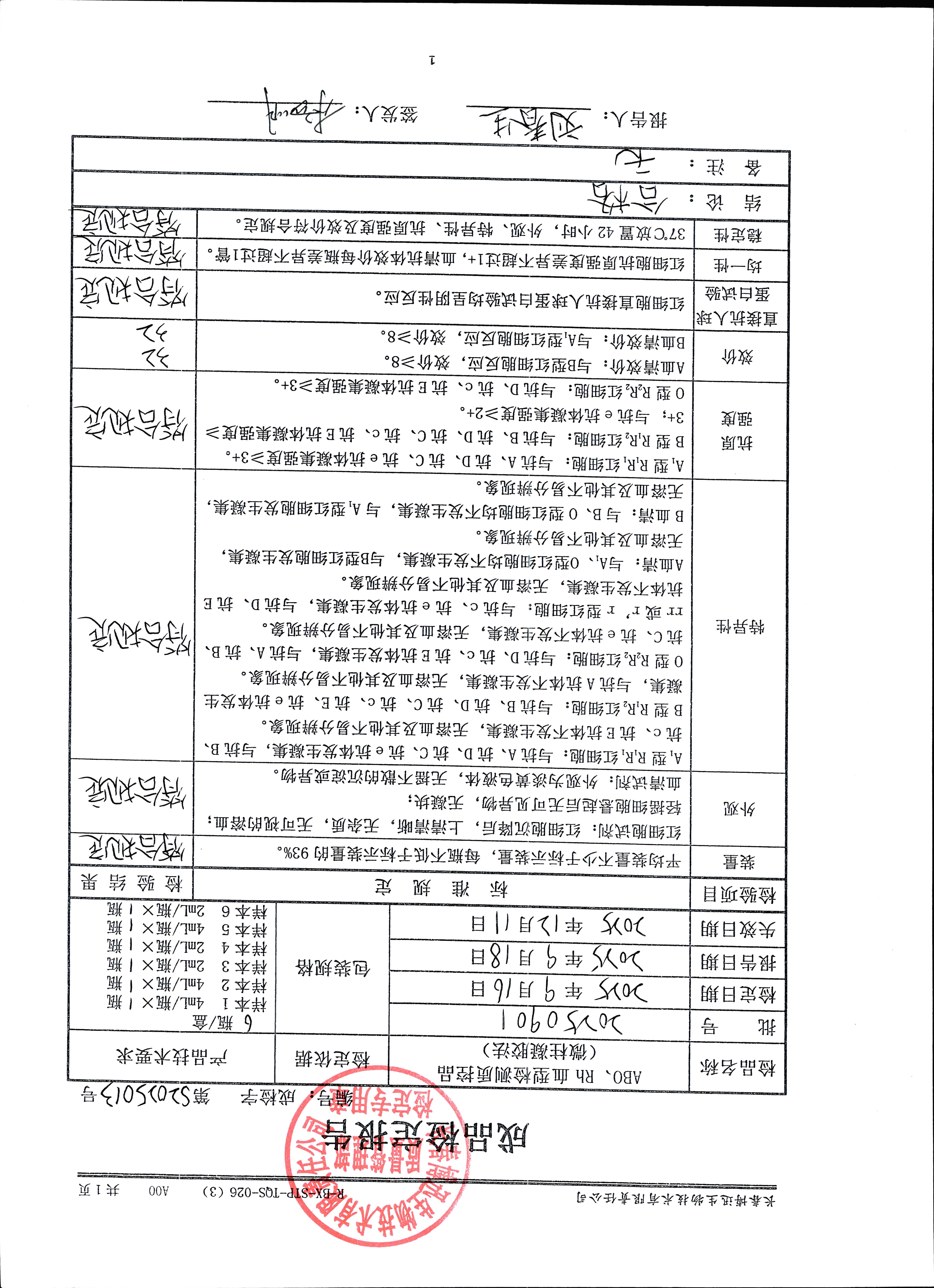 ABO、Rh血型检测质控品（微柱凝胶法）20250901