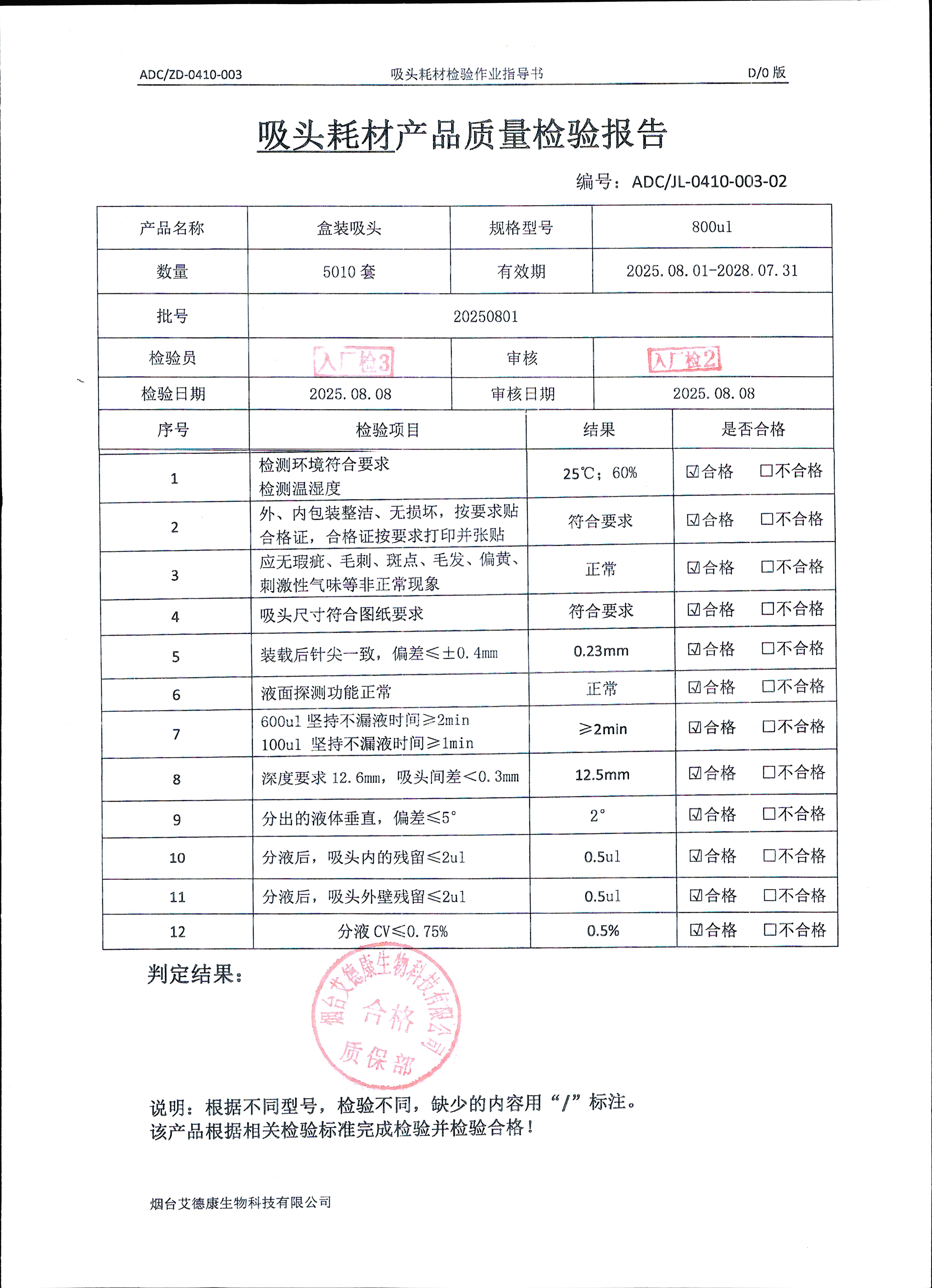 盒装吸头20250801