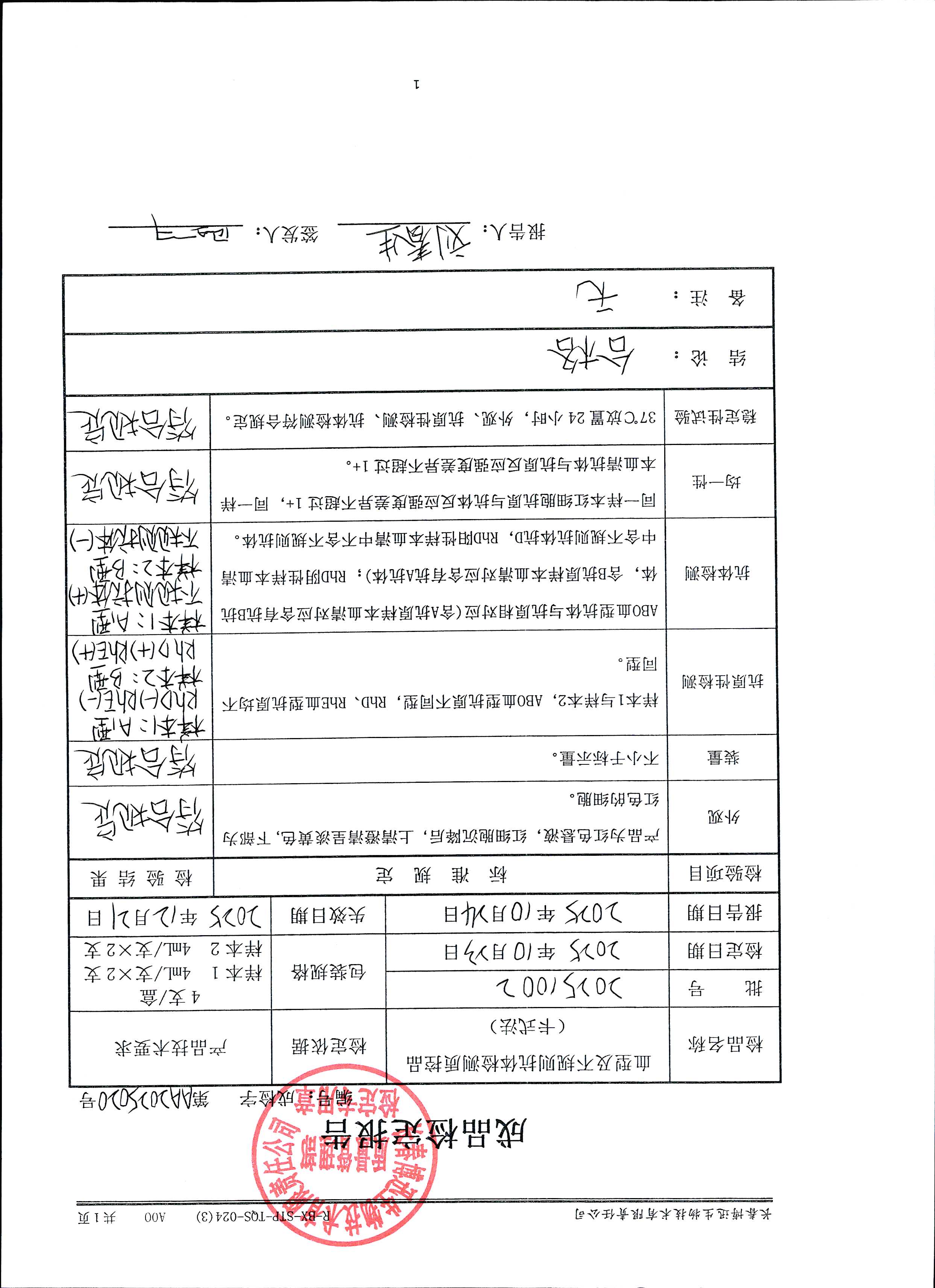 血型及不规则抗体检测质控品（卡式法）20251002