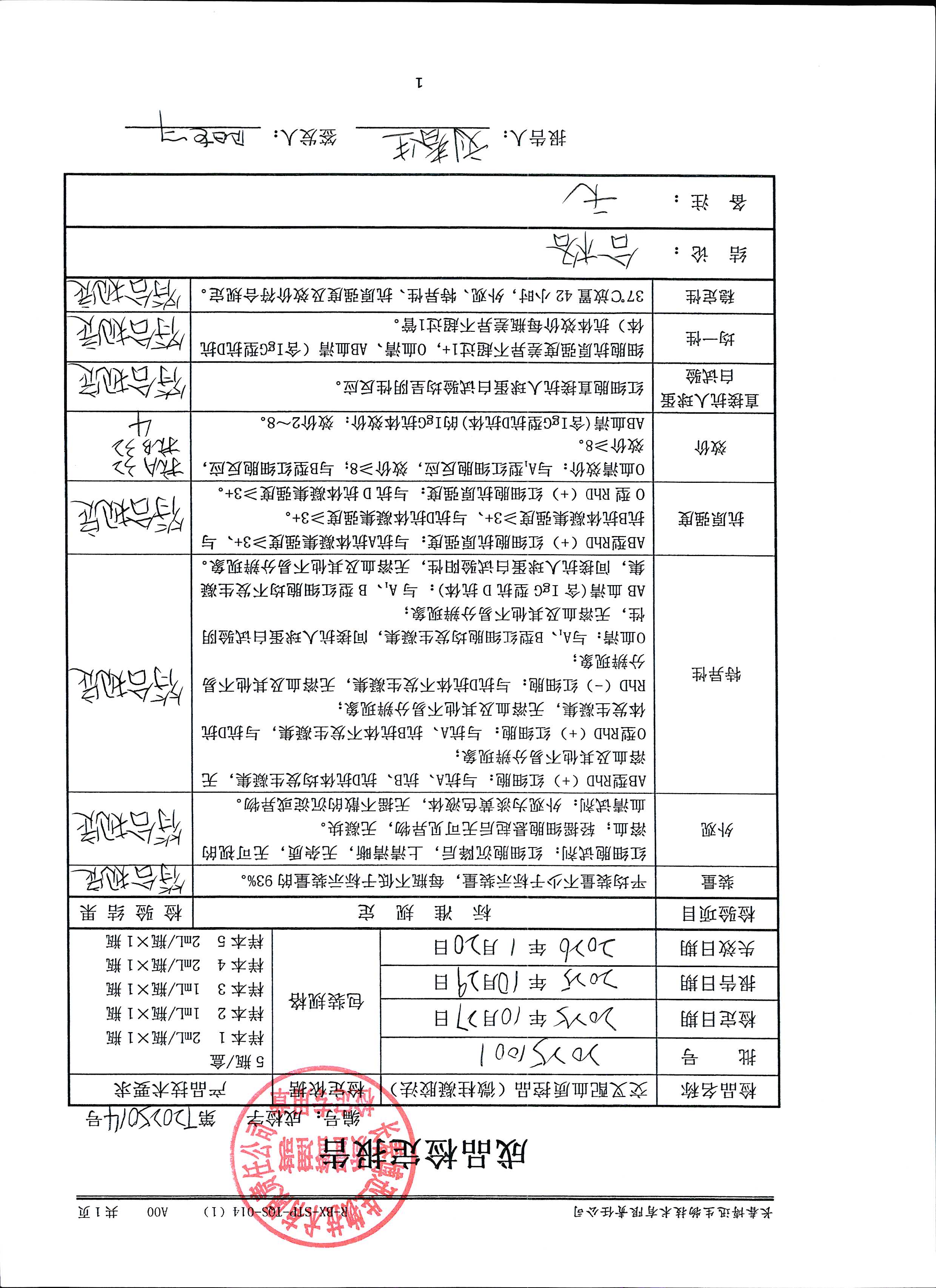 交叉配血质控品（微柱凝胶法）20251001