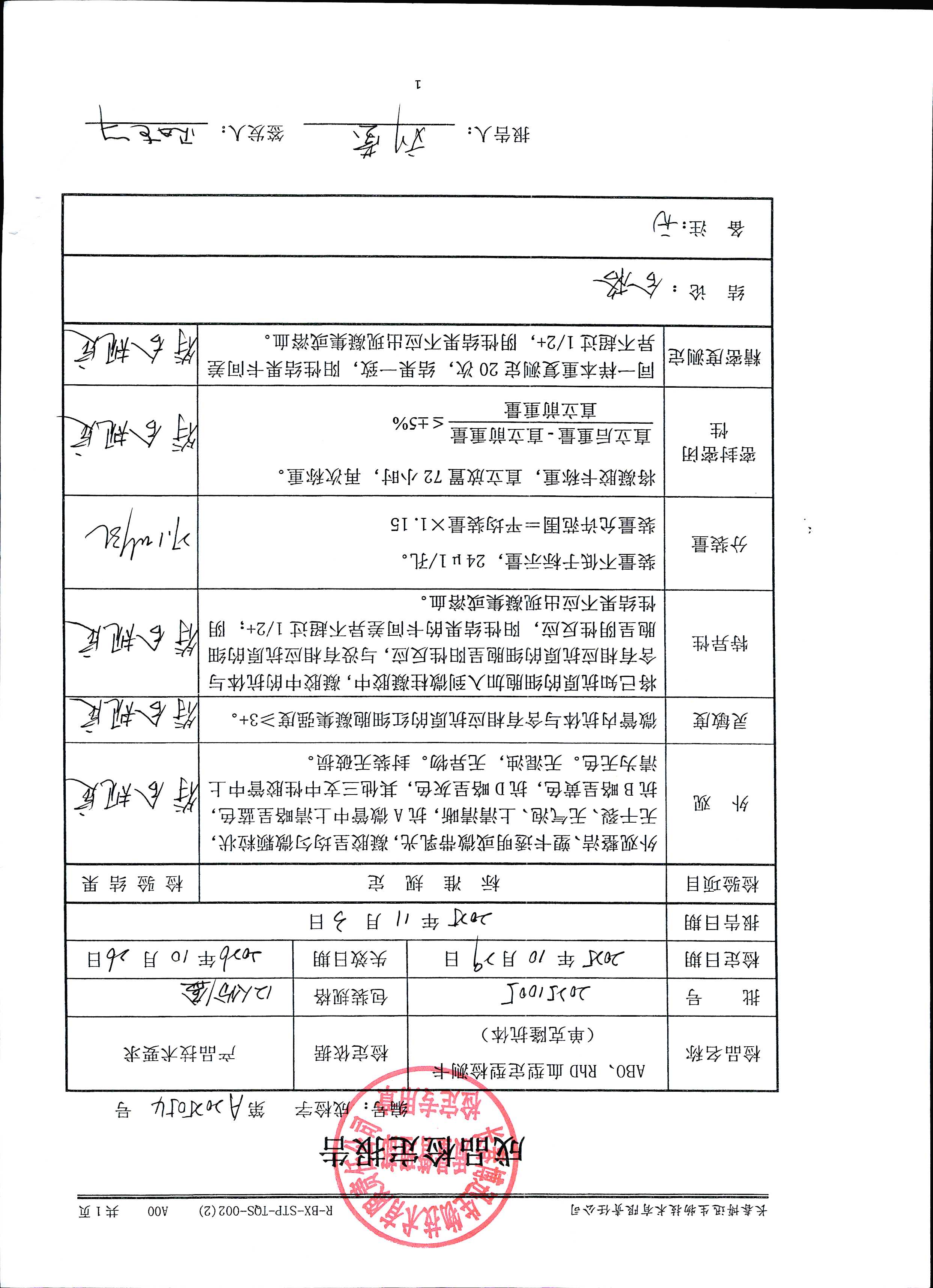 ABO、RhD血型定型检测卡（单克隆抗体）20251005