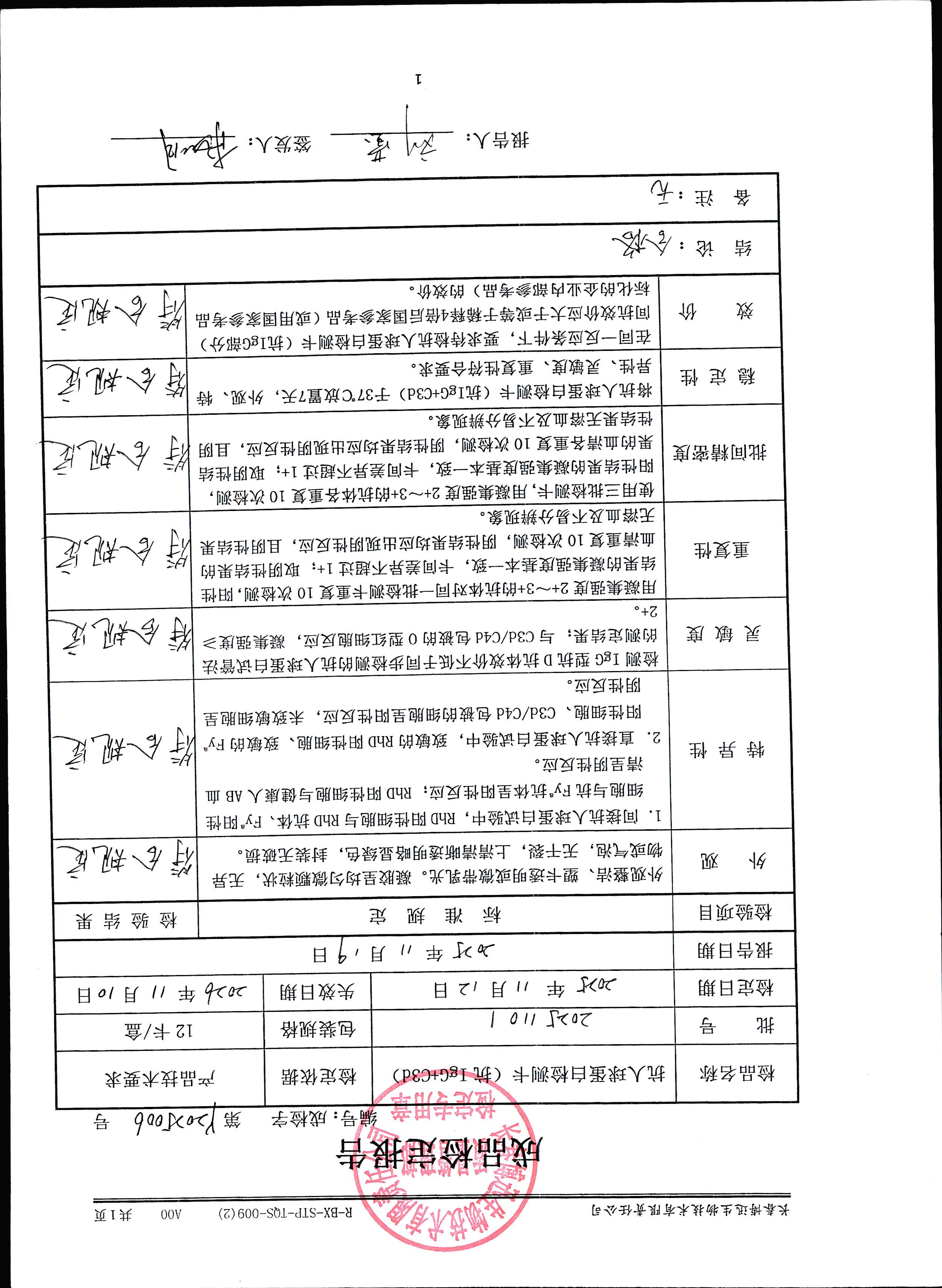 抗人球蛋白检测卡（抗IgG+C3d）20251101