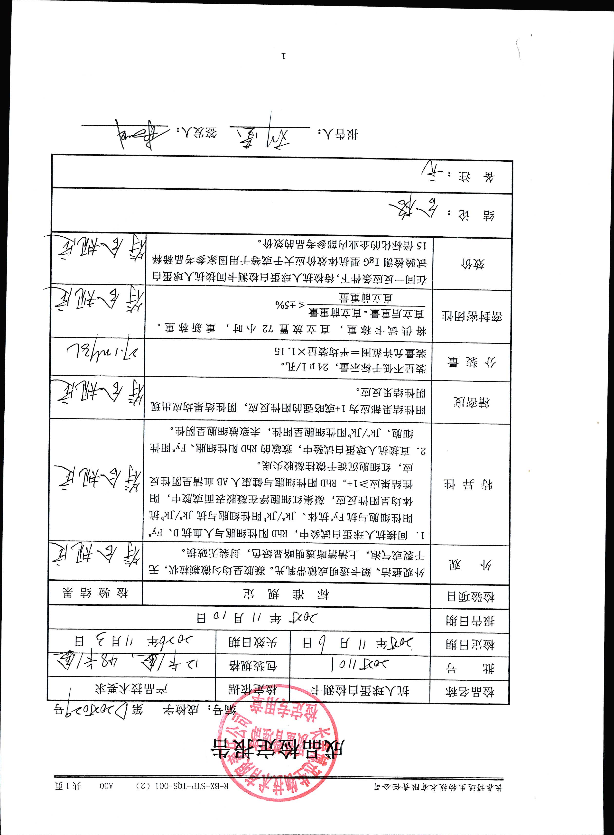 抗人球蛋白检测卡20251101